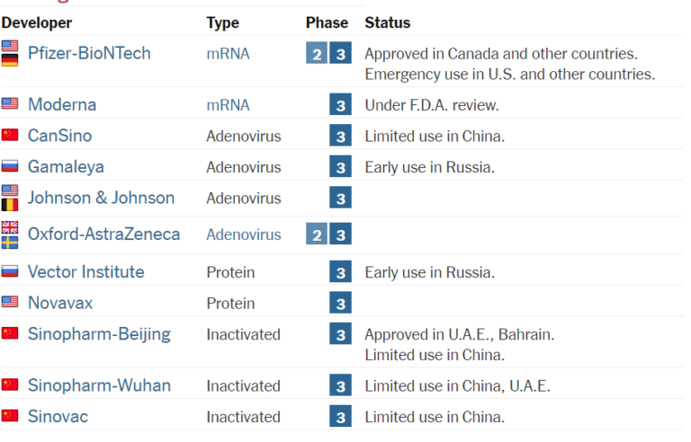 Vaccines, ESG and LIBOR Replacement – Three Themes to Watch in 2021