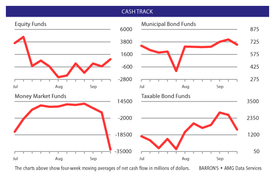 The Broken Buck Stops Here — or Does It?